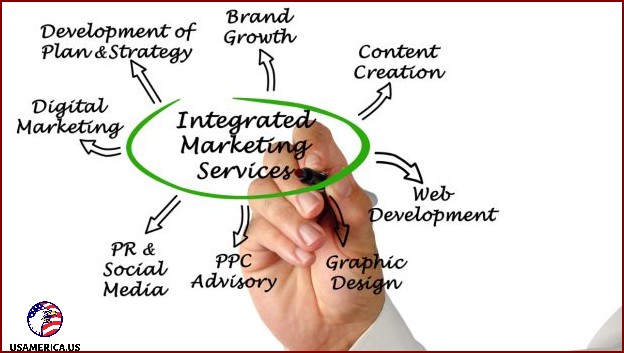 What Is Integrated Marketing?