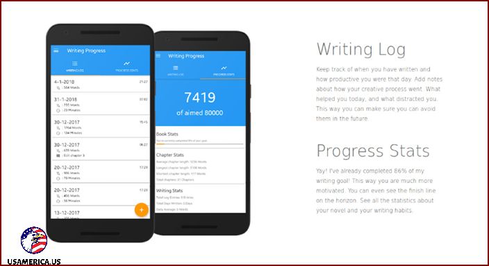 20 Android Apps Every Writer Needs