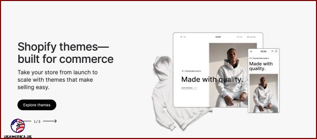 Shopify: The E-commerce Wonder